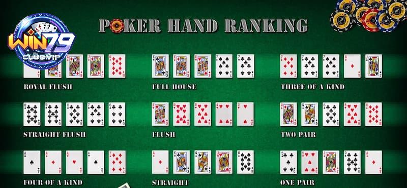 Thứ tự các tay bài theo luật chơi poker 5 lá